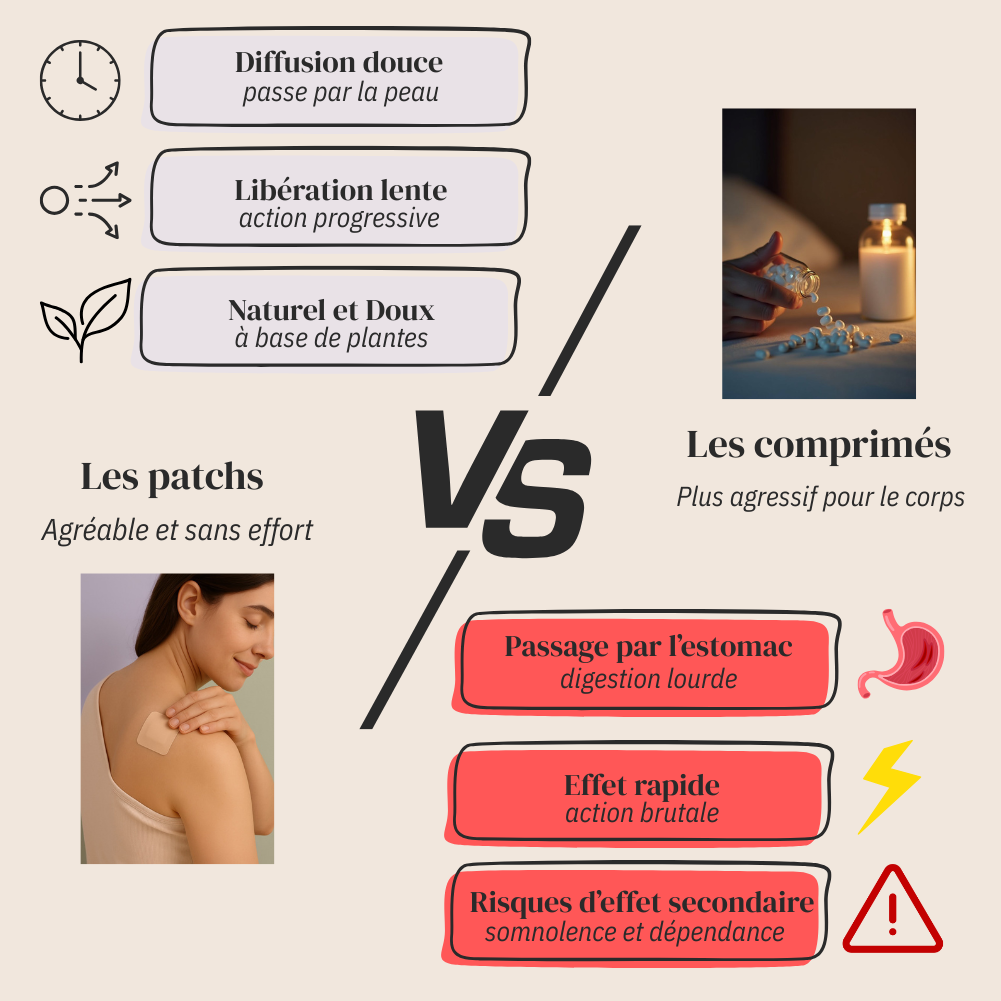 Patchs relaxation nuit